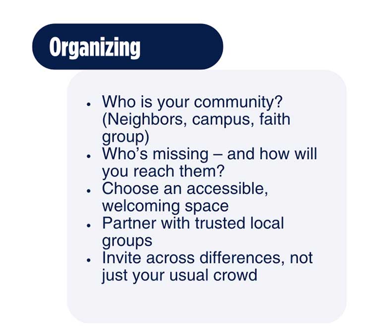 Organizing: Who is your community? (Neighbors, campus, faith group)
Who’s missing – and how will you reach them?
Choose an accessible, welcoming space
Partner with trusted local groups
Invite across differences, not just your usual crowd
